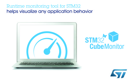 STM32CubeMonitor_IMAGE