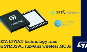 ST joins ZETA Alliance IMAGE e1612420782467