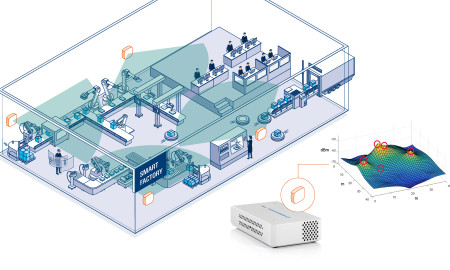 31772 infografik smart factory 1440x810 Web 210303