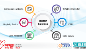 Business Mobility e1616761668476