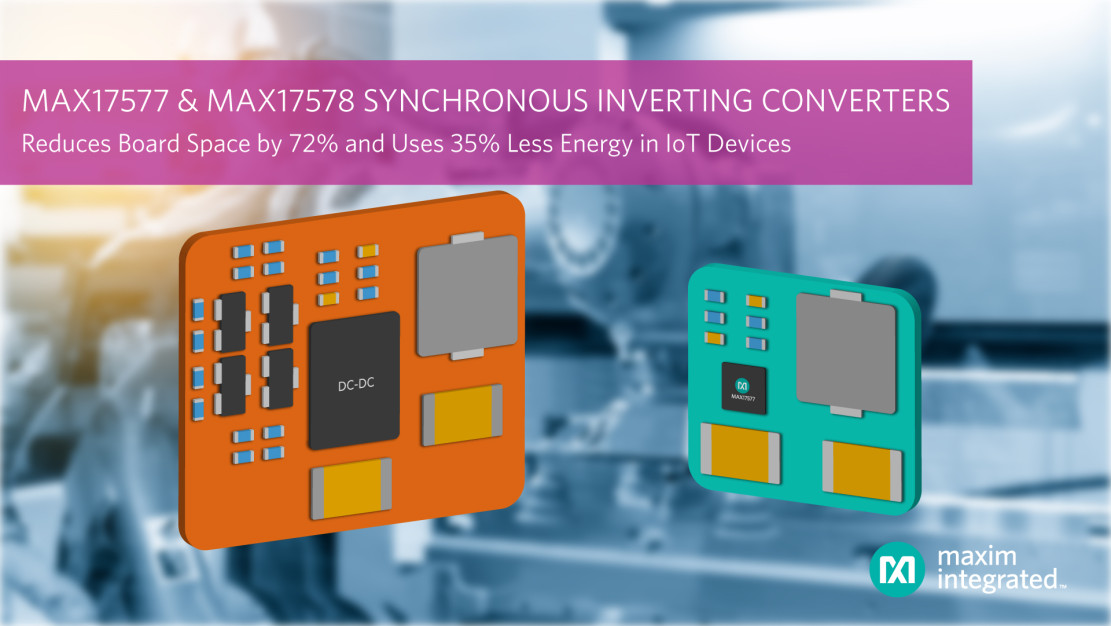 GFX7482 PR Graphic for MAX17577 MAX17578 Press Release e1616594003776