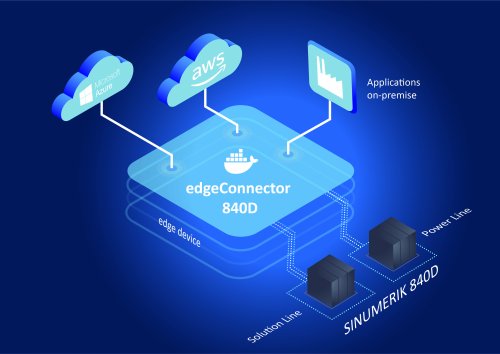 PM edgeConnector 840D cmyk 300dpi.jpg ico500