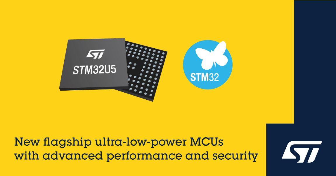 STM32U5 MCUs IMAGE