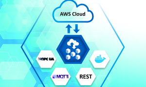 39533 PM AWS Quick Start final cmyk 300dpi e1619179182629