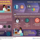 INFOGRAPHIC Artificial Intelligence Improves Accuracy of Breast Ultrasound Diagnoses e1617774242117
