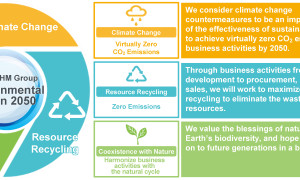 NR Environmental Vision image EN 0511 e1621654717554