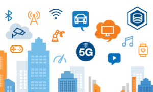 molex high speed stream pr 350