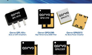 lpr spotlight qorvo