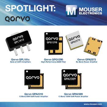 lpr spotlight qorvo