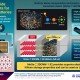 INFOGRAPHIC The next big thing in li ion battery technology e1627047817419