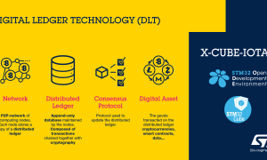STM32Cube Software for IOTA Chrysalis IMAGE e1625461470588