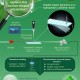 INFOGRAPHIC Why do raindrops bounce of leaves e1631854636999