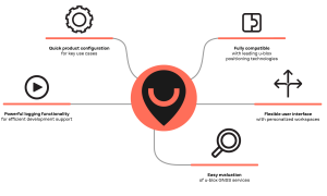 u center2 infographic e1630644673853