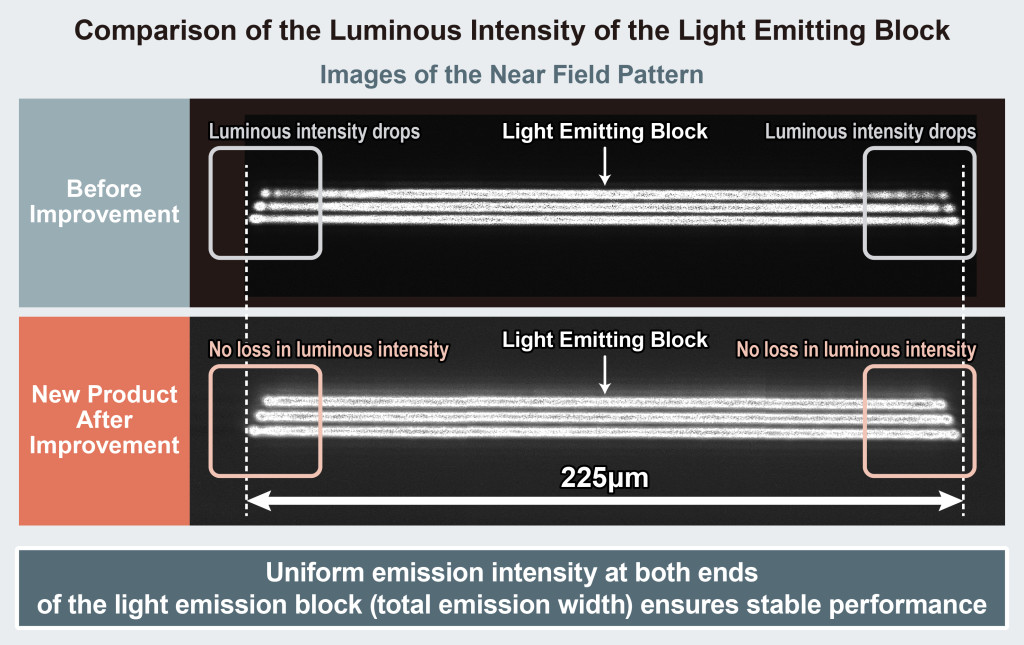 061_LD_RLD90QZW3_EN+_4-1