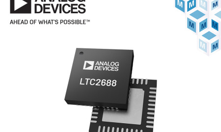 PRINT Analog Devices Inc. LTC2688 16 Bit Voltage Output DAC