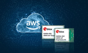 AWS IoT ExpressLink Modules u blox
