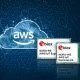 AWS IoT ExpressLink Modules u blox