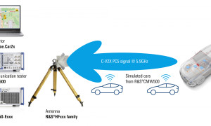 End 2 End gro e1638415097225