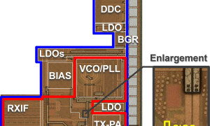 Renesas ISSCC BLE e1645938904393