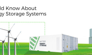 energy storage system 1