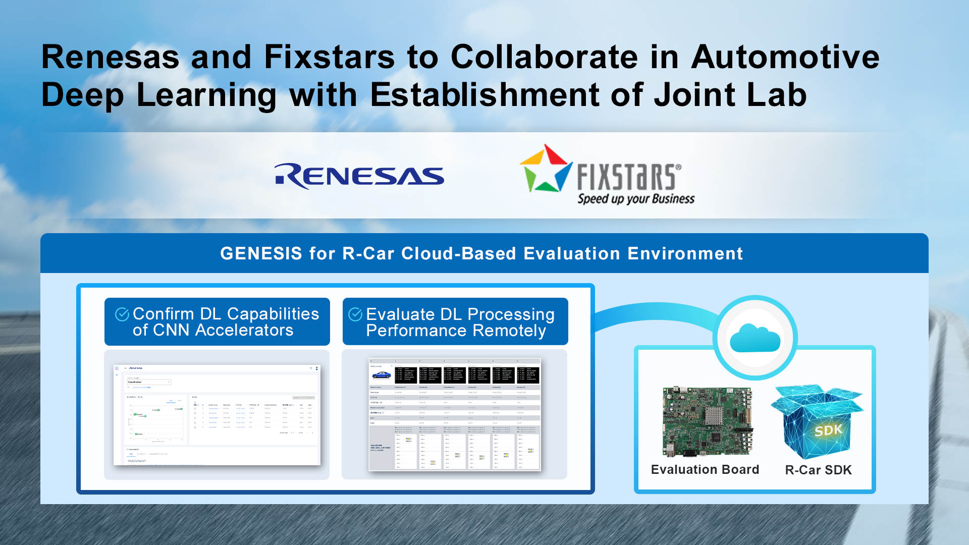 genesis for r car en