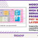 MosChip’s HSSTP PHY Link Layer Press Release