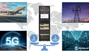 220427 FTD PR Timescale 9x5 e1653128252161