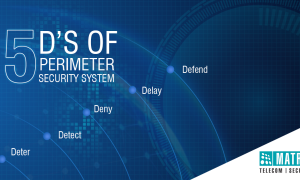 5 Ds Of Permeter Security System 11