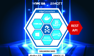 55417 edgeConnectoren V3.0 05 2022 cmyk 300dpi e1652948897607