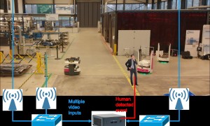 Edge compute e1656505380150