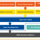 Intel AI Plattform ENG e1657792609190
