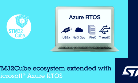 STM32Cube Azure RTOS IMAGE e1657619518183
