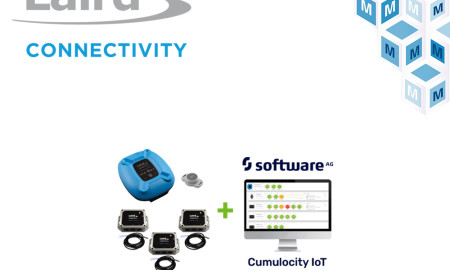 PRINT Laird Connectivity Sentrius™ MG100 BT510 BT610 Cumulocity IoT Kit