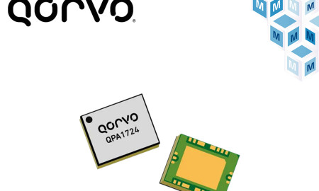 PRINT Qorvo QPA1724 Ku K Band GaN Power Amplifier