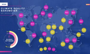 Climate Barometer Survey 2022  Image e1665474874520
