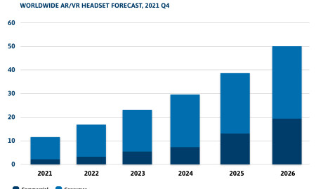 WBA Industry Report_October 2022_Diagrams_Fig 07