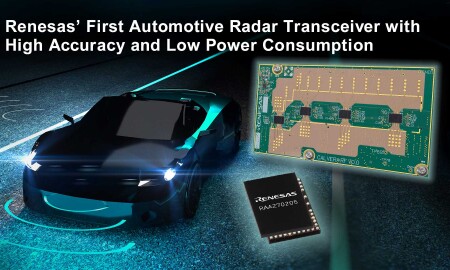 Radar Transceivers en e1668770061307