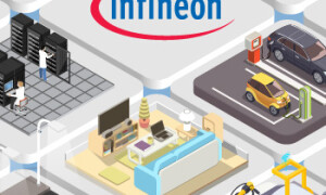 mouser infineon mosfets pr 350