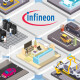 mouser infineon mosfets pr 350