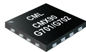 CMX90G701 702