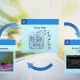 Renesas Fixstars AI tools PR photo NoText e1671186269949