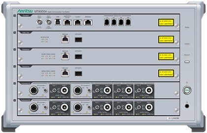 radio communication test station mt8000a