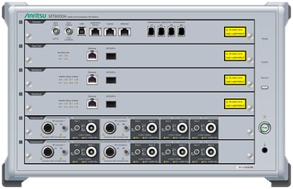 radio communication test station mt8000a
