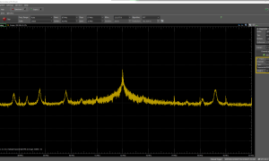 Acquiring and Measuring FM Radio Frequencies From Your Desktop