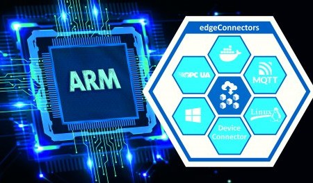PM edgeConnector V3.50 cmyk 300dpi.jpg ico500
