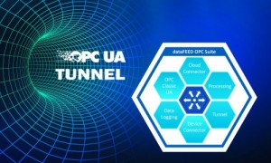 PM dataFEED OPC Suite OPC UA Tunnel cmyk 300dpi.jpg ico500