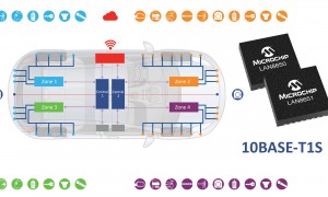 15 Sep GR 23 087774 230809 AIS PR LAN8650 LAN8561 9x5 1 e1694946507312