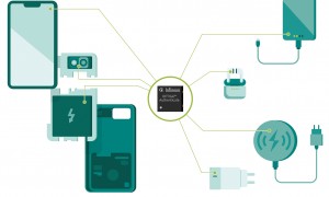 Infineon authenticated by OPTIGA e1695741936340