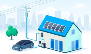 Bi Directional EV Charger e1697624778868