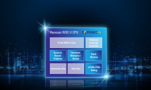 risc v prphoto no text e1701685745608